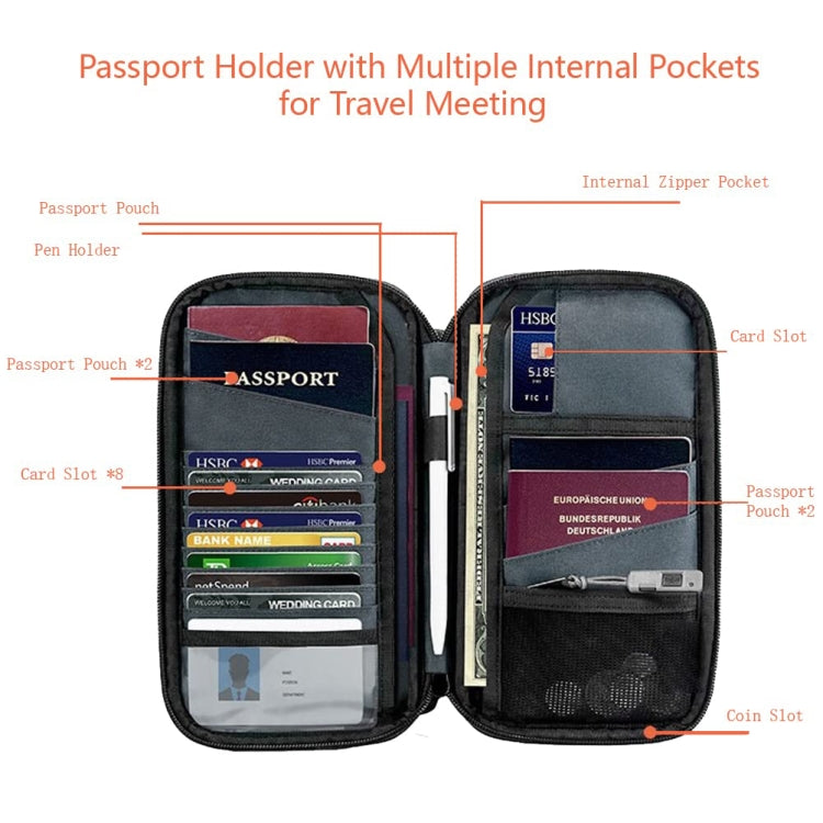 RFID Anti-Theft Certificate Storage Package Oxford Cloth Handheld Travel Passport Card Bag, Handheld